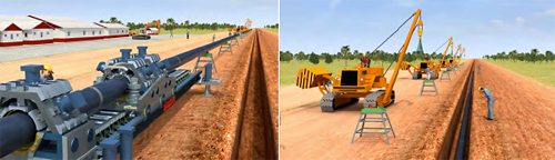 Pipeline